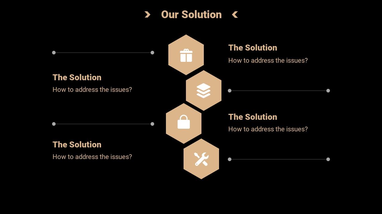 企业服务财务解决方案商业计划书PPT模板-Our Solution