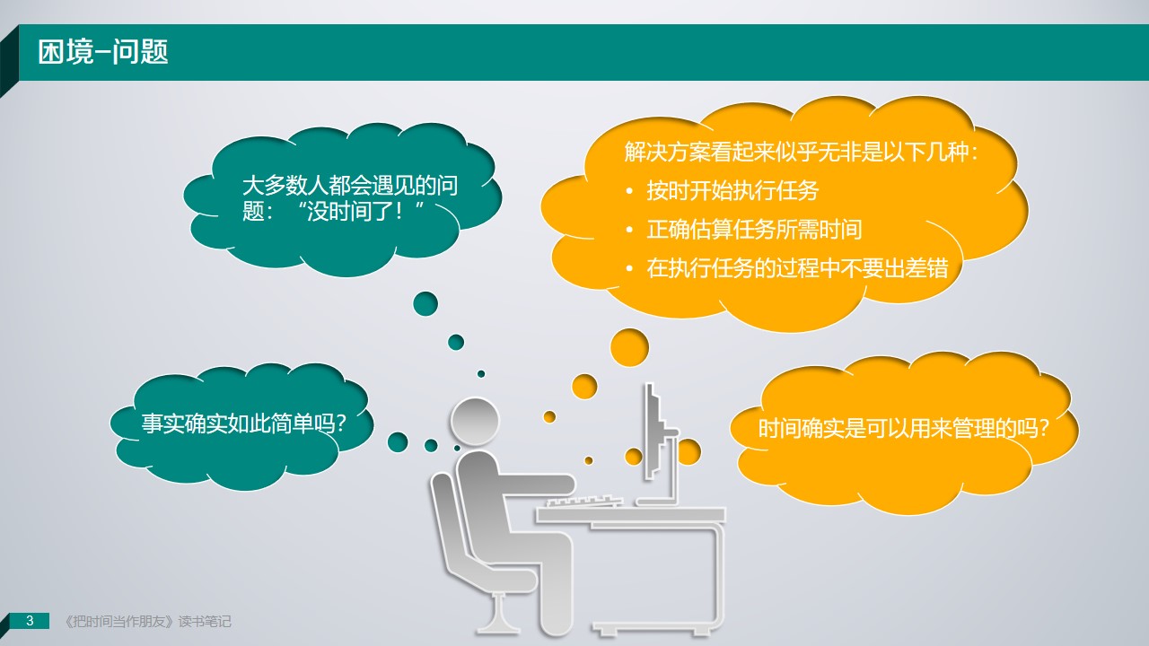 《把时间当朋友》读书笔记PPT范文/PPT案例-undefined