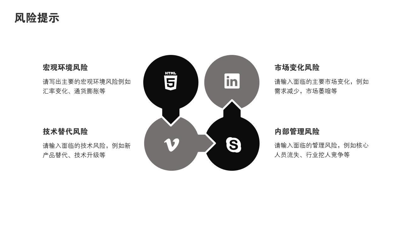 生活家居项目投资价值分析PPT模版-风险提示