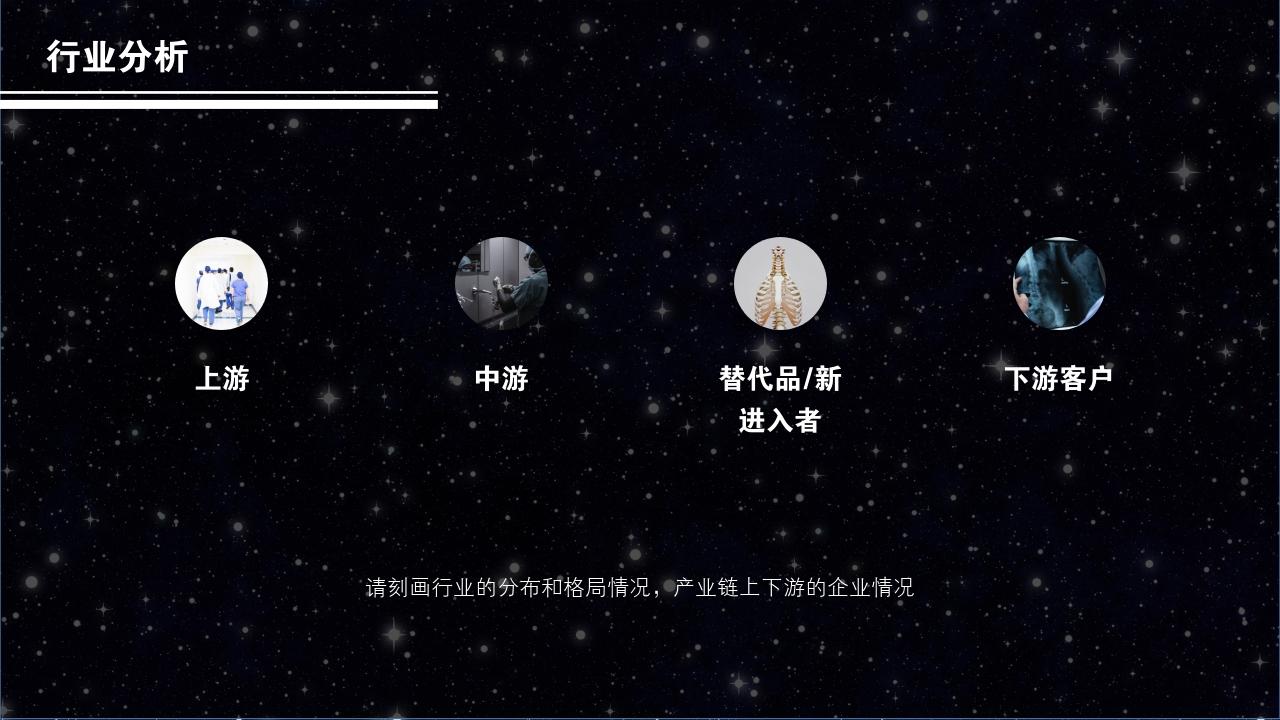 黑白星空项目可行性研究PPT模版-行业分析
