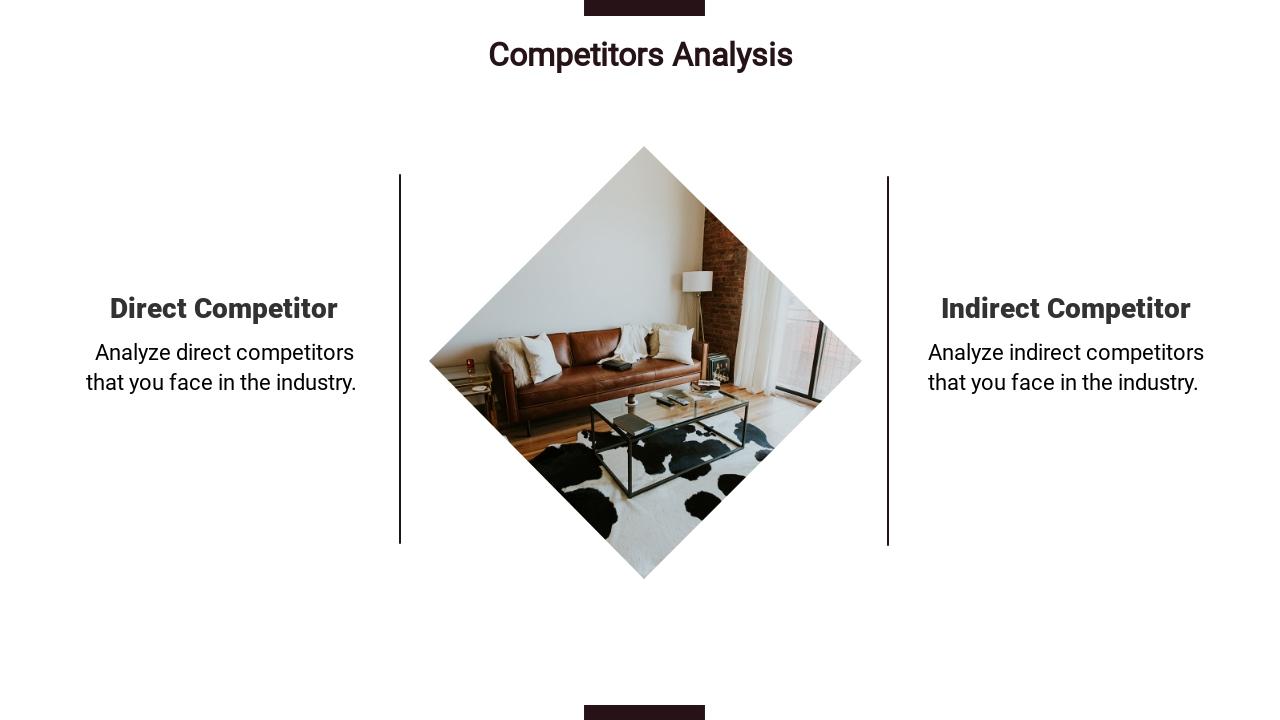 温馨家居生活背景竞争分析英文PPT模板-Competitors Analysis
