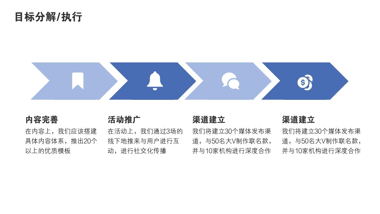 蓝色大气项目运营方案PPT模版-目标分解/执行<br>