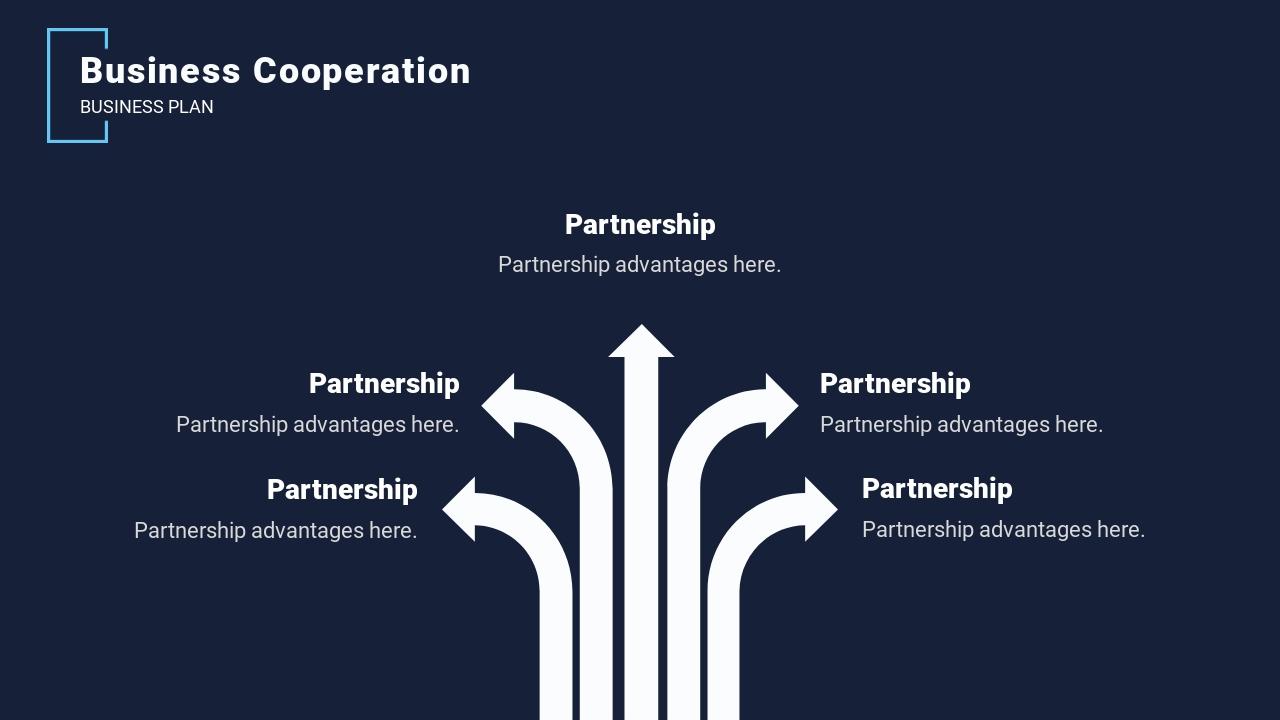 种子轮通用融资路演商业计划书PPT-Business Cooperation