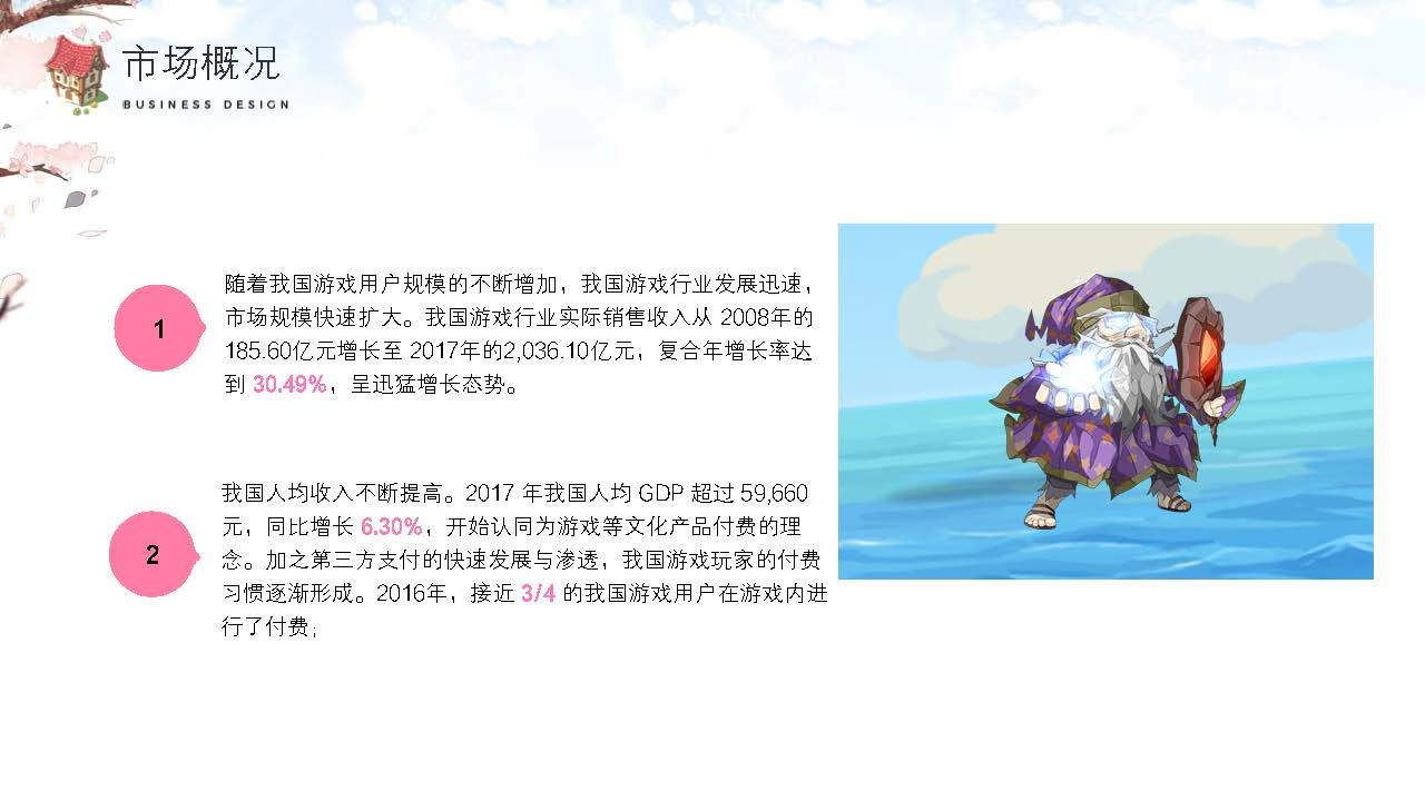 电竞游戏用户社交平台游戏猴商业计划书-undefined