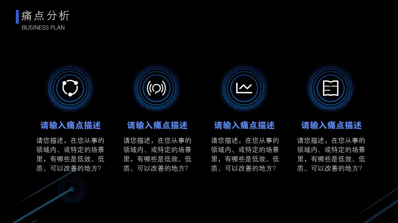小家电网店项目商业计划书模板-痛点分析