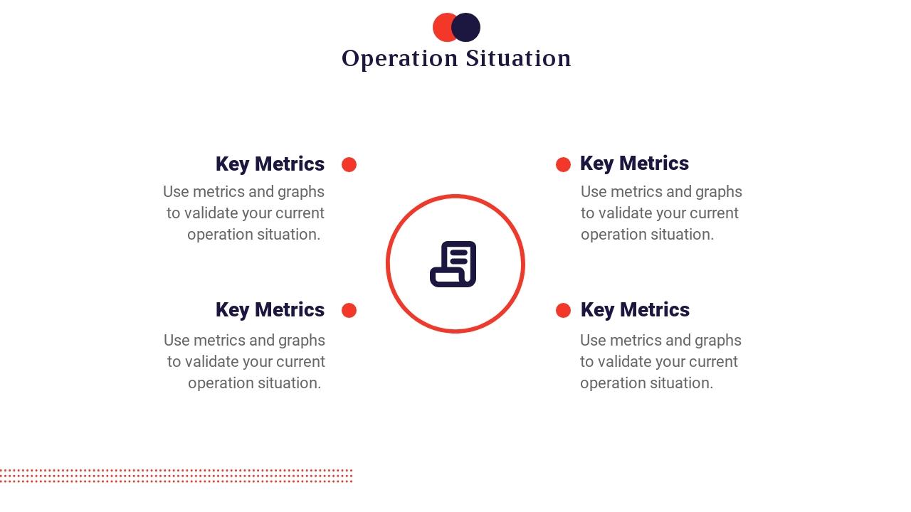 文化艺术创业项目天使轮商业计划书PPT-Operation Situation