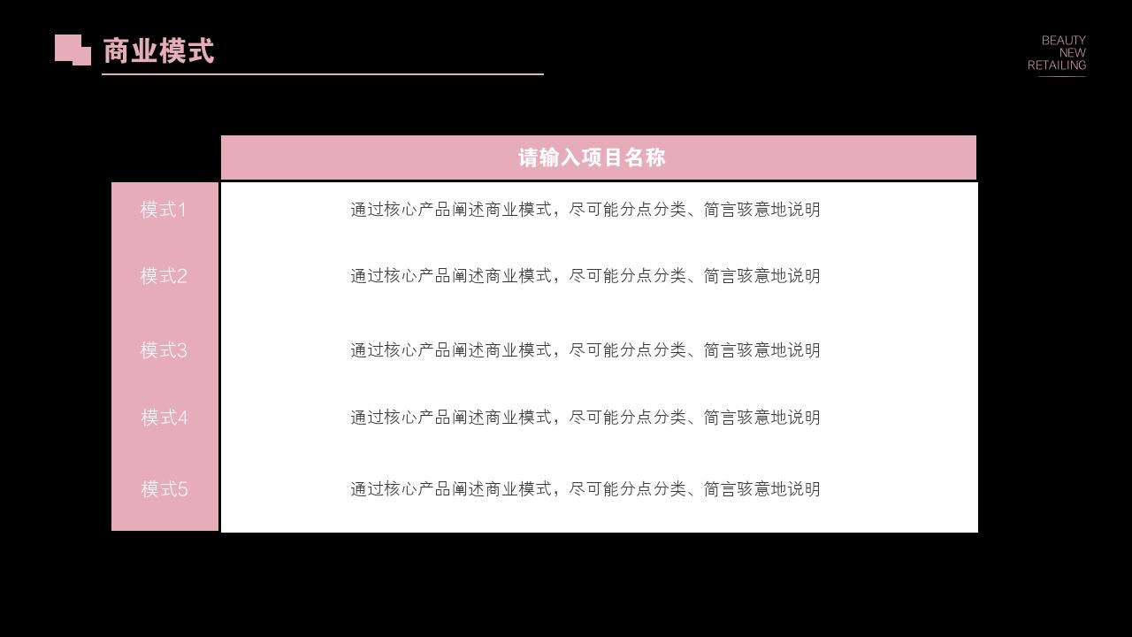 化妆品口红美妆新零售商业计划书模板-商业模式