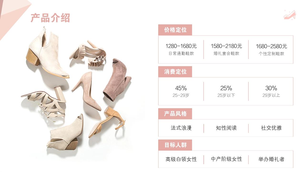 轻奢女鞋设计师品牌97steps商业计划书-产品介绍