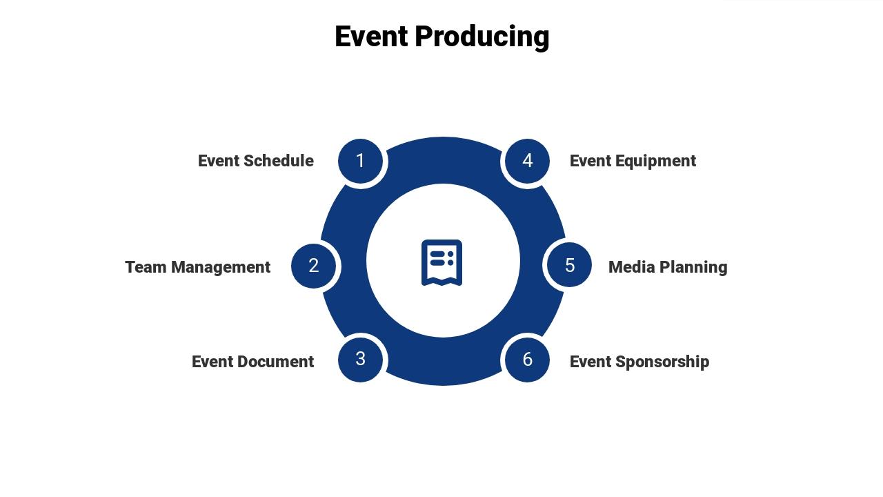 欧美风运动项目活动策划英文PPT模板-Event Producing