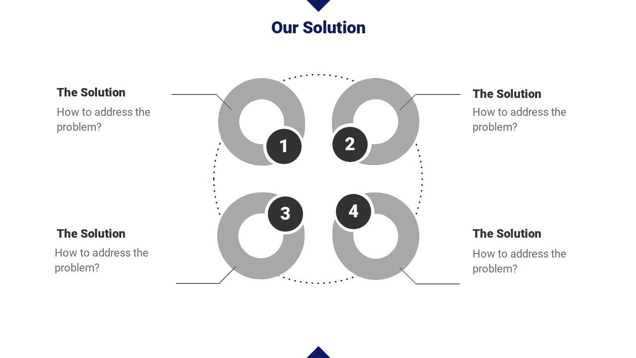 蓝色大气山脉商业计划书英文PPT模板-Our Solution