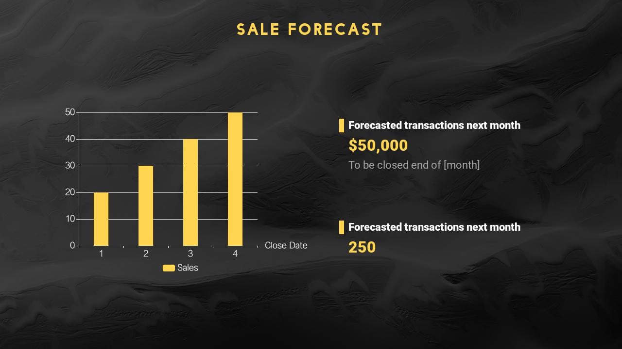 黑色简约月度销售总结汇报PPT-Sale Forecast