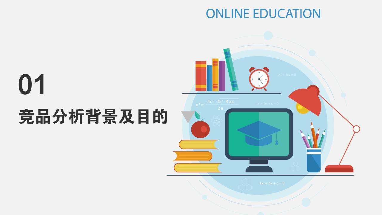 扁平卡通教育竞品分析报告PPT模版-竞品分析背景及目的