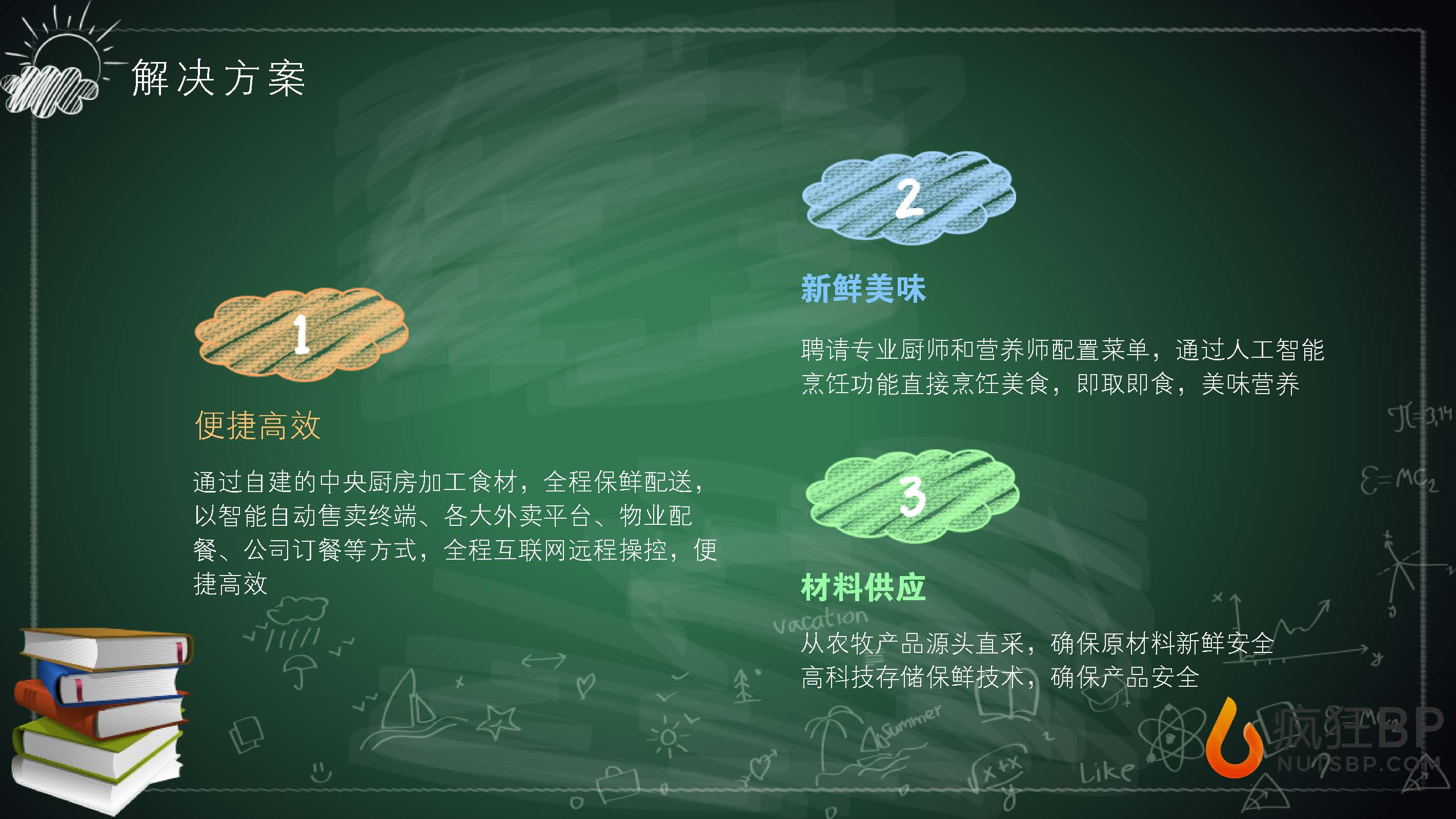 餐饮“马上速食”商业计划书-undefined