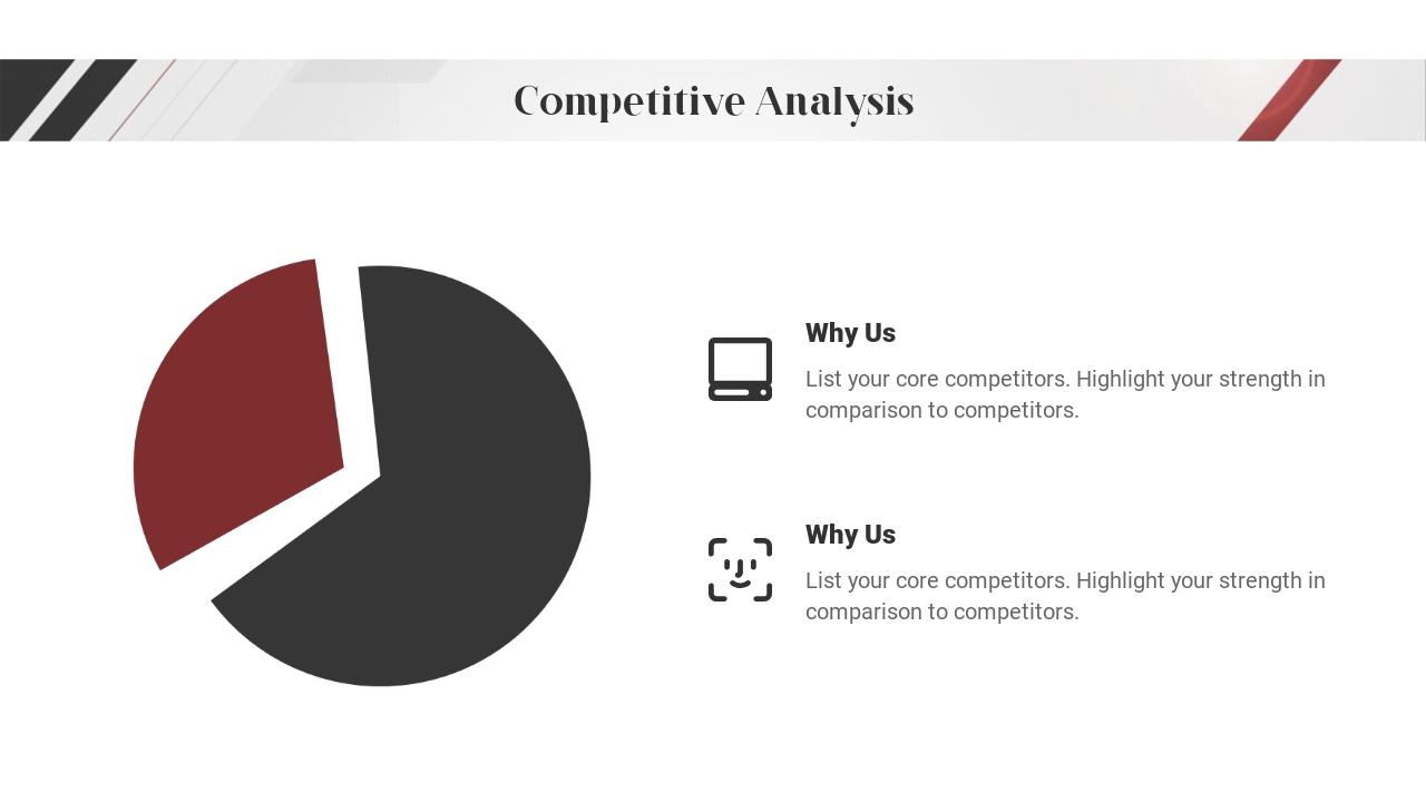 餐饮企业介绍英文ppt模板-Competitive Analysis