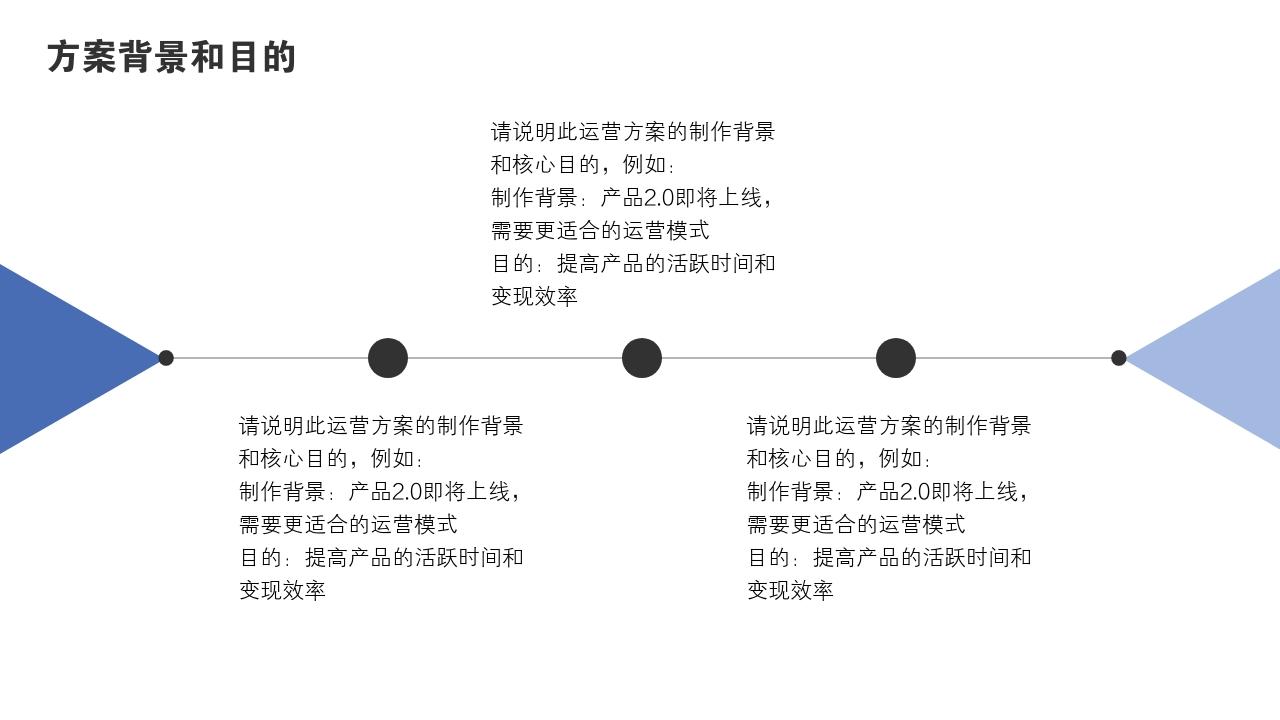 蓝色大气项目运营方案PPT模版-方案背景和目的<br>