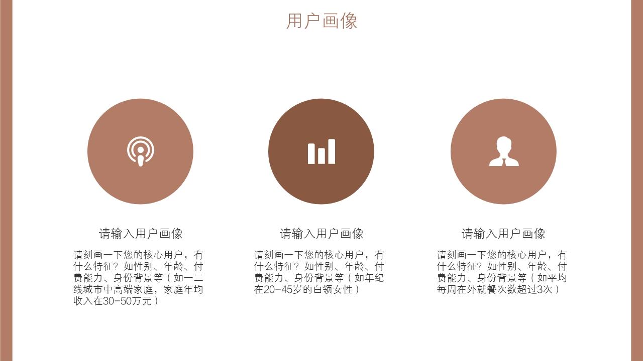 餐饮行业轻奢网红简餐健康餐创业项目商业计划书模板-用户画像