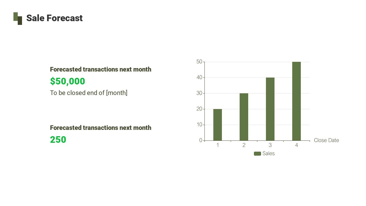 橄榄绿销售月度工作总结ppt模板-Sale Forecast
