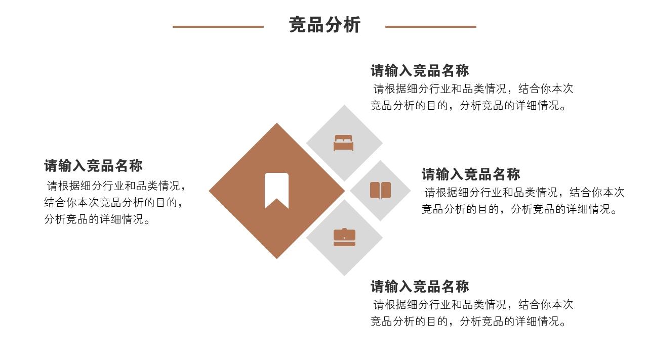 商务会议通用竞品分析报告PPT模版-竞品分析