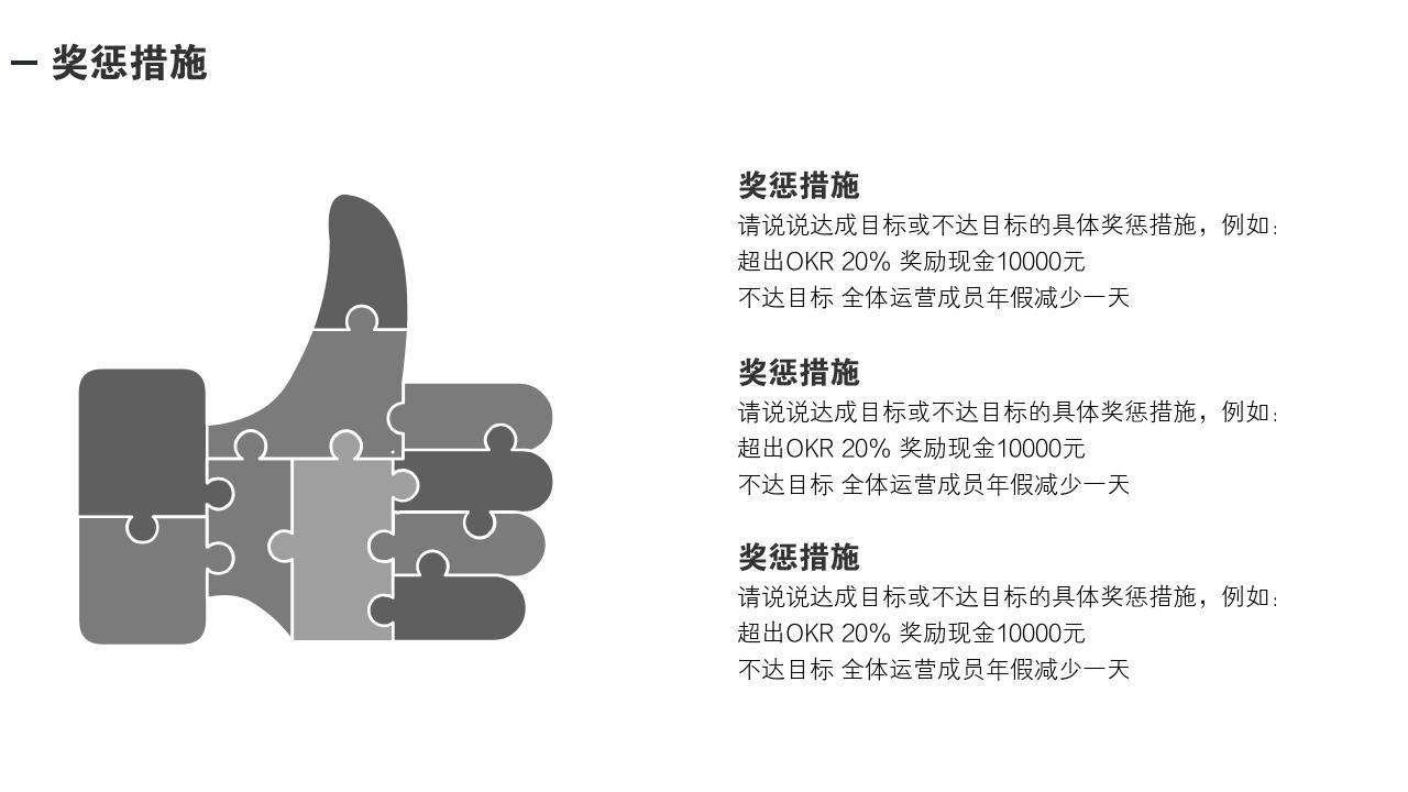 欧美极简通用项目运营方案PPT模版-奖惩措施<br>