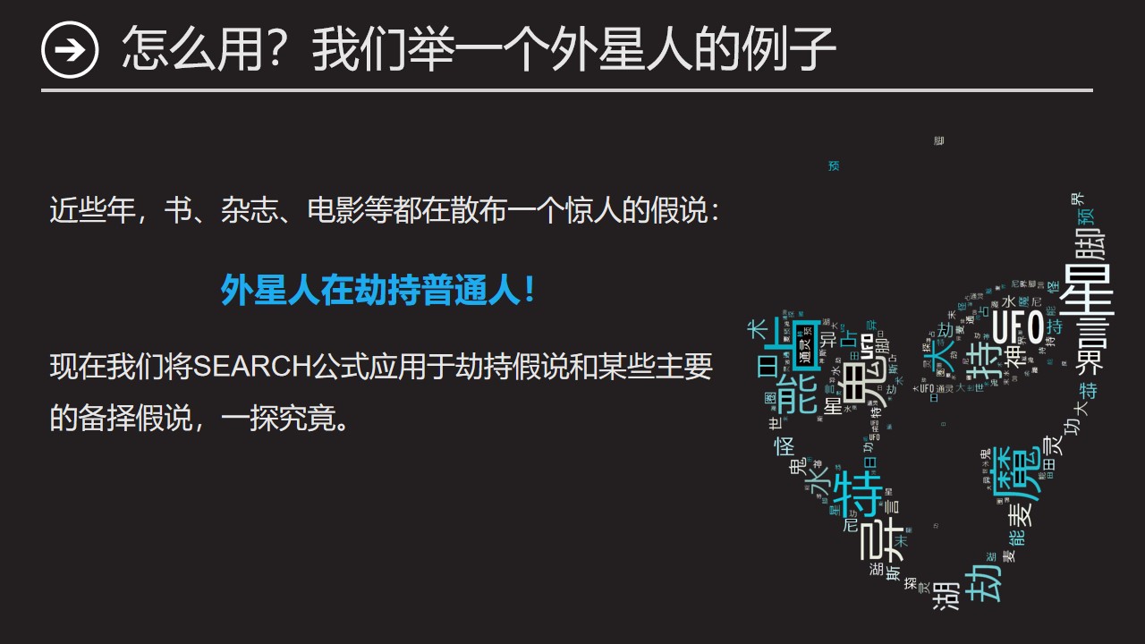 《怪诞现象学》读书笔记PPT范文/PPT案例-undefined