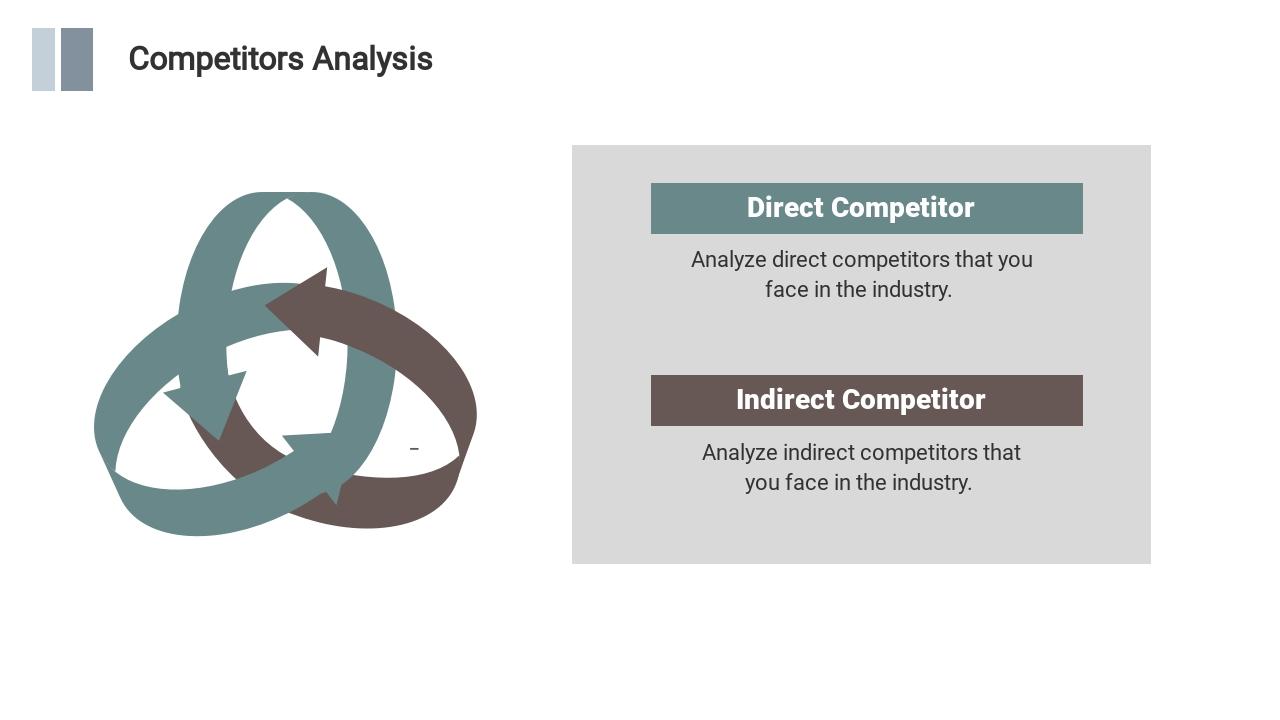 商务风通用企业竞争分析PPT模板-Competitors Analysis