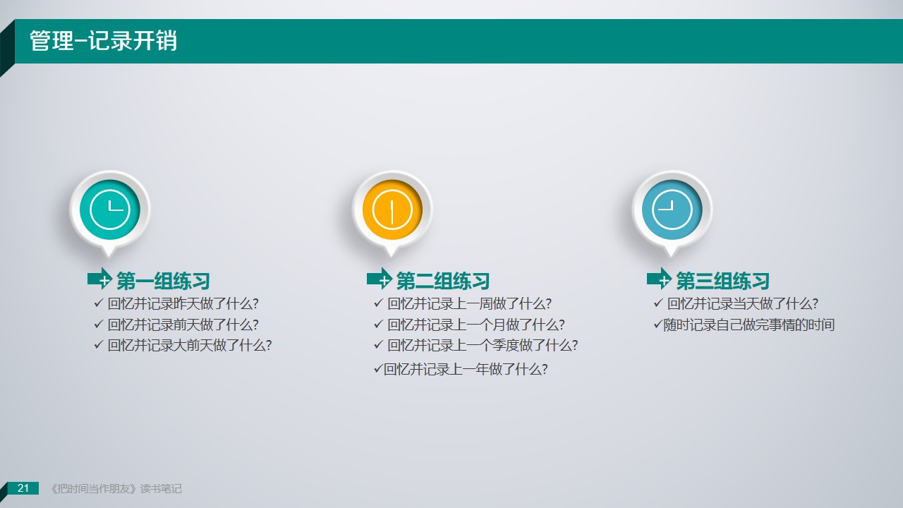 《把时间当朋友》读书笔记PPT范文/PPT案例-undefined