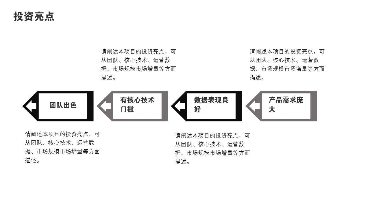 生活家居项目投资价值分析PPT模版-投资亮点<br>
