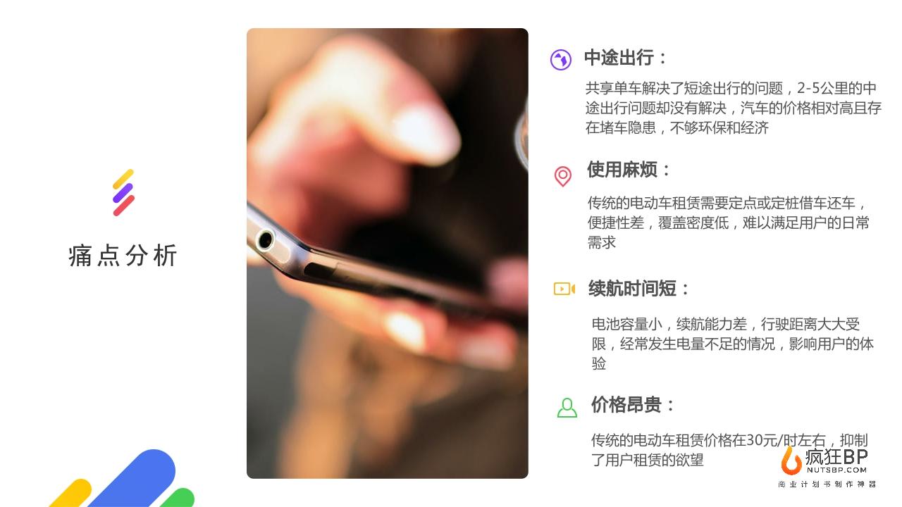 共享电动车商业计划书模板范文-undefined
