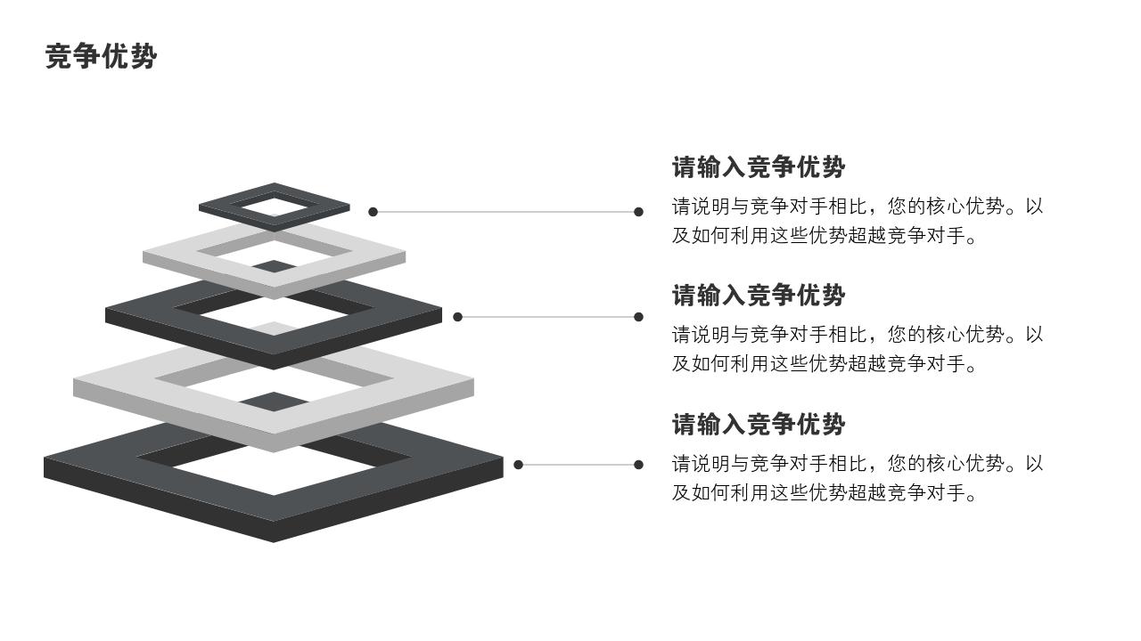 线上艺术培训教育项目商业计划书模版-竞争优势