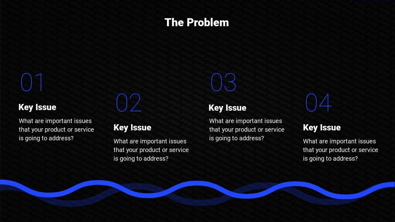 互联网科技融资路演商业计划书PPT-The Problem