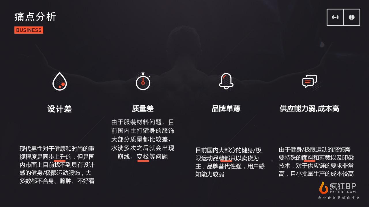 服饰品牌“TOPBOY”商业计划书-undefined