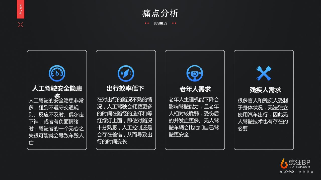 无人驾驶汽车”X-car“商业计划书-undefined