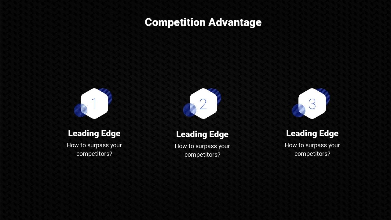 互联网科技融资路演商业计划书PPT-Competition Advantage