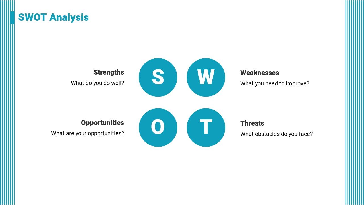 蓝色建筑市场营销策划方案PPT-SWOT Analysis