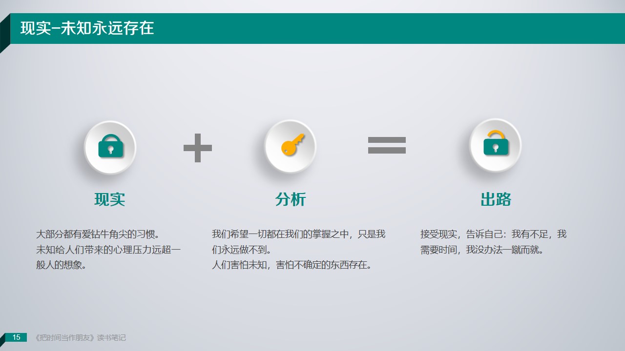 《把时间当朋友》读书笔记PPT范文/PPT案例-undefined