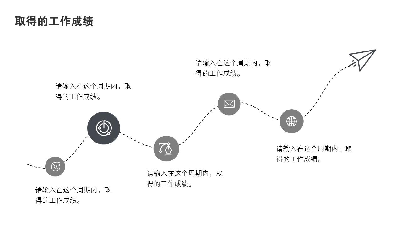 电脑办公个人工作汇报工作总结ppt模板-取得的工作成绩