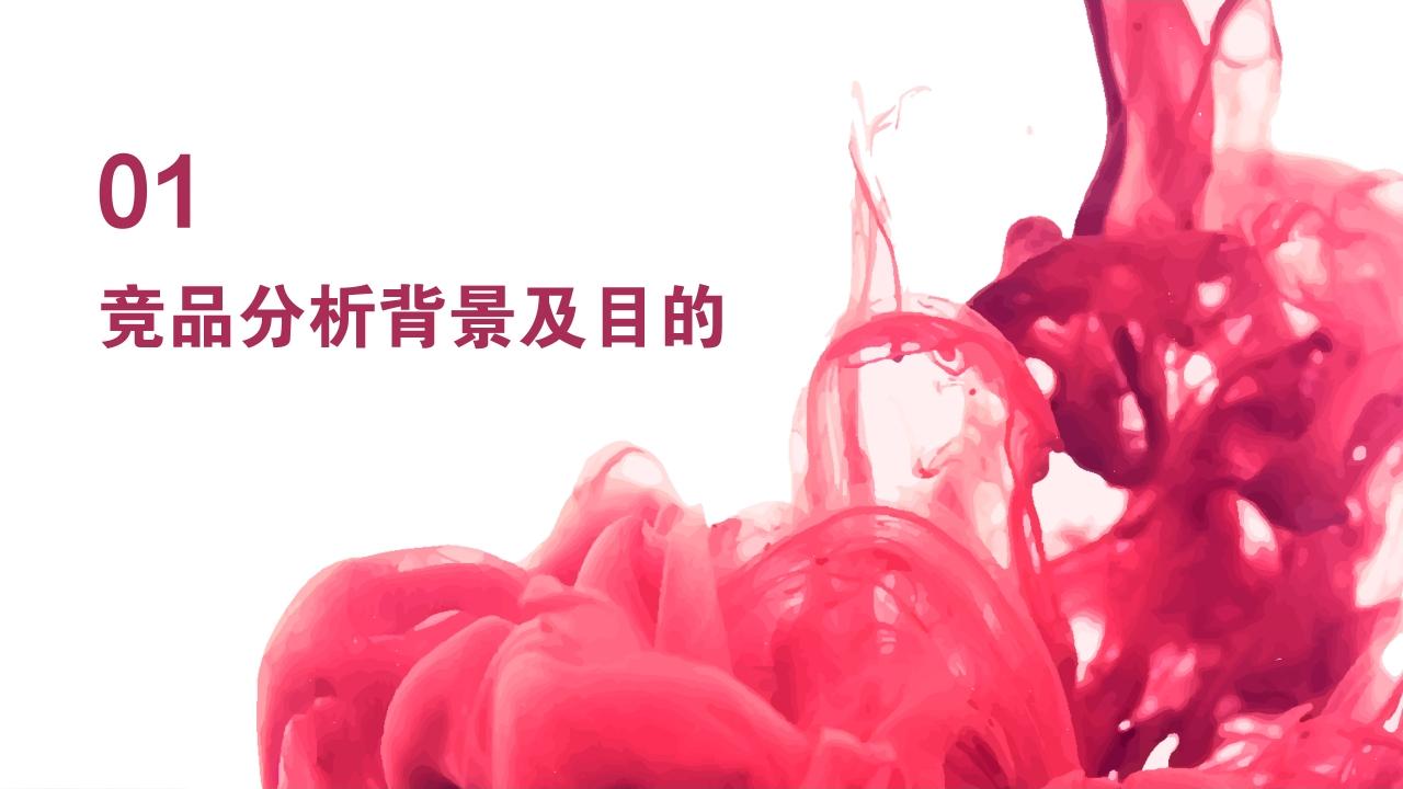 竞品分析报告-竞品分析背景及目的