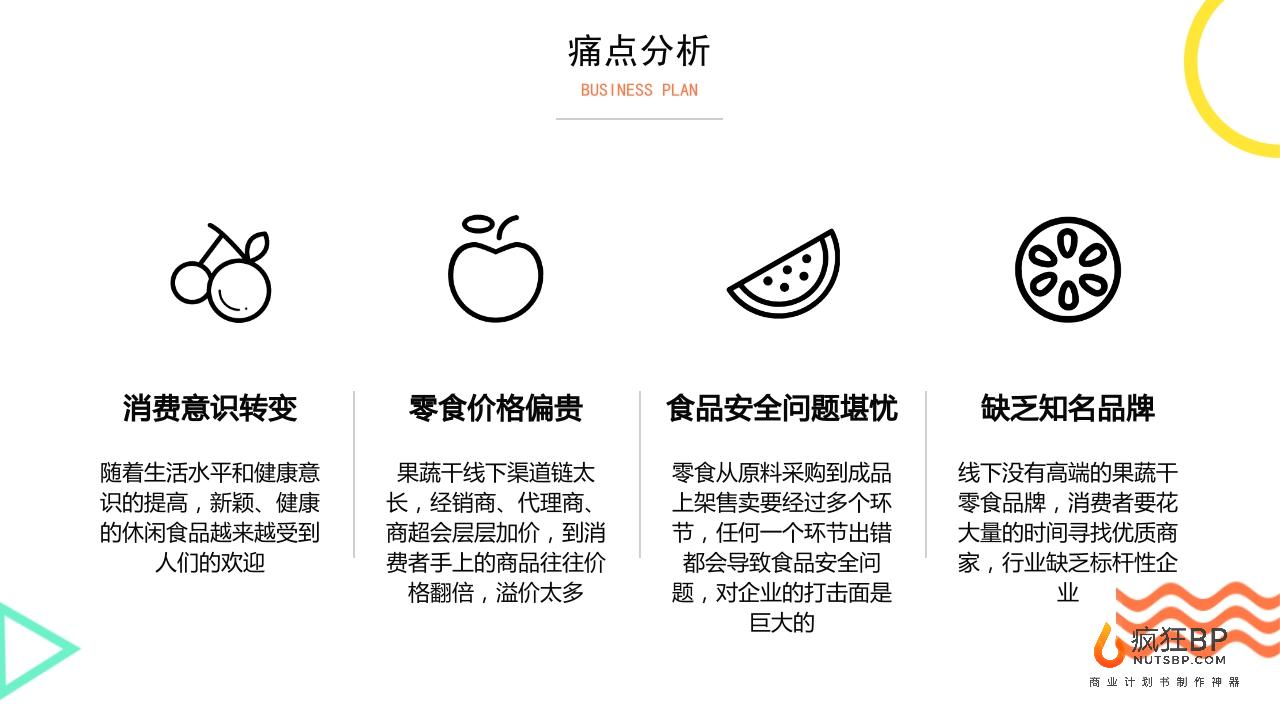 休闲零食品牌