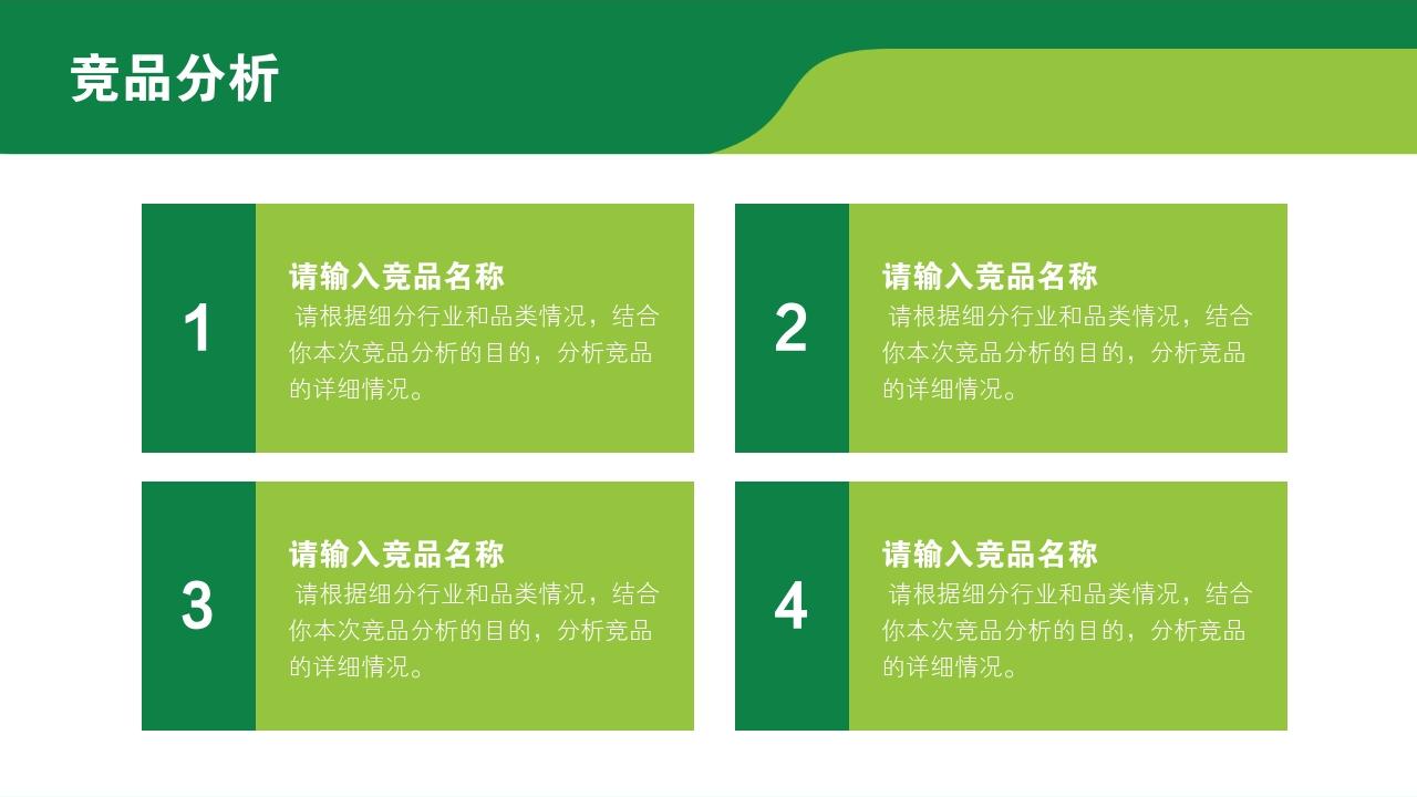 草绿健康教育竞品分析报告PPT模版-竞品分析