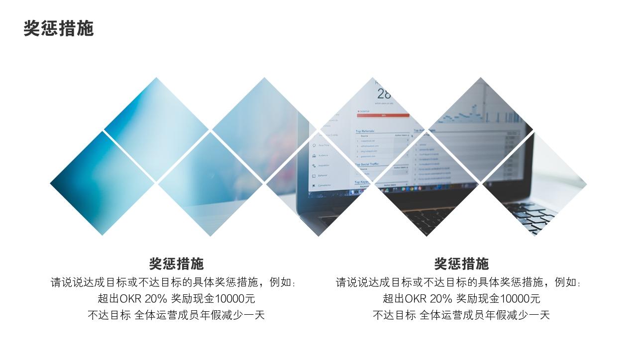 蓝色大气项目运营方案PPT模版-奖惩措施<br>