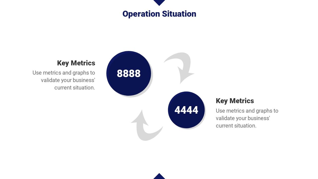 蓝色大气山脉商业计划书英文PPT模板-Operation Situation