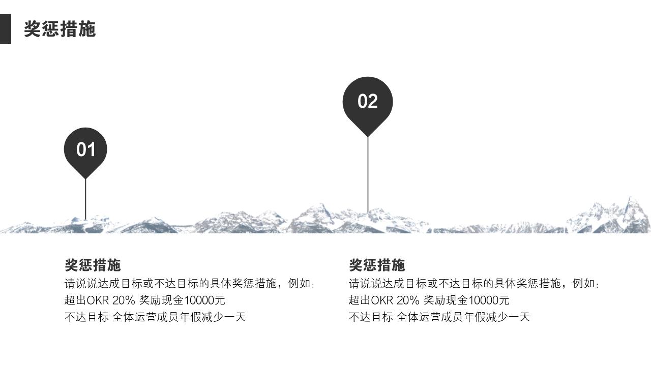 商务简约项目运营方案PPT模版-奖惩措施<br>