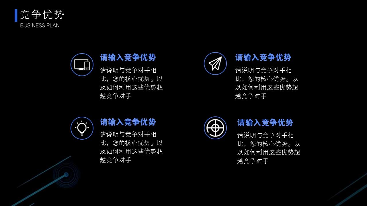 小家电网店项目商业计划书模板-竞争优势