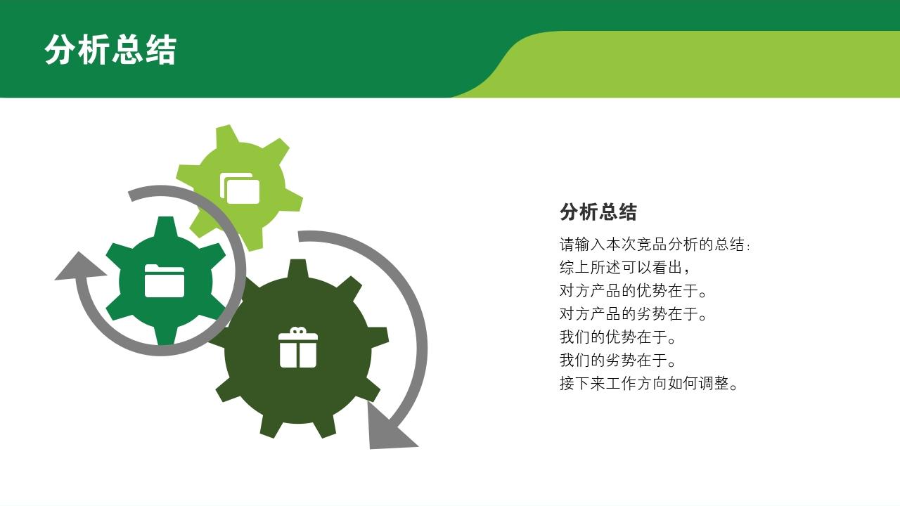 草绿健康教育竞品分析报告PPT模版-分析总结