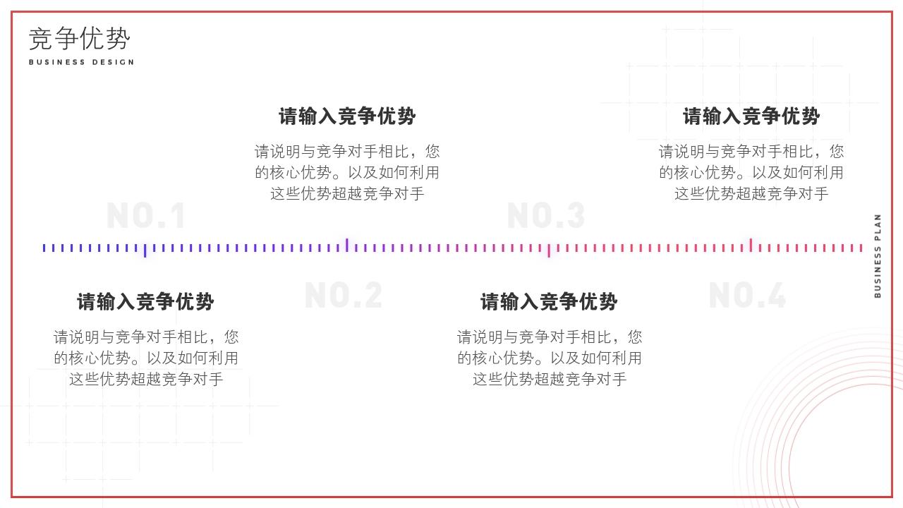大学生餐厅项目商业计划书模板-竞争优势
