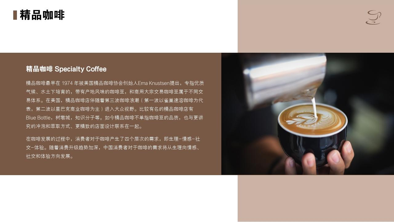 INJOY连锁咖啡厅商业计划书-精品咖啡