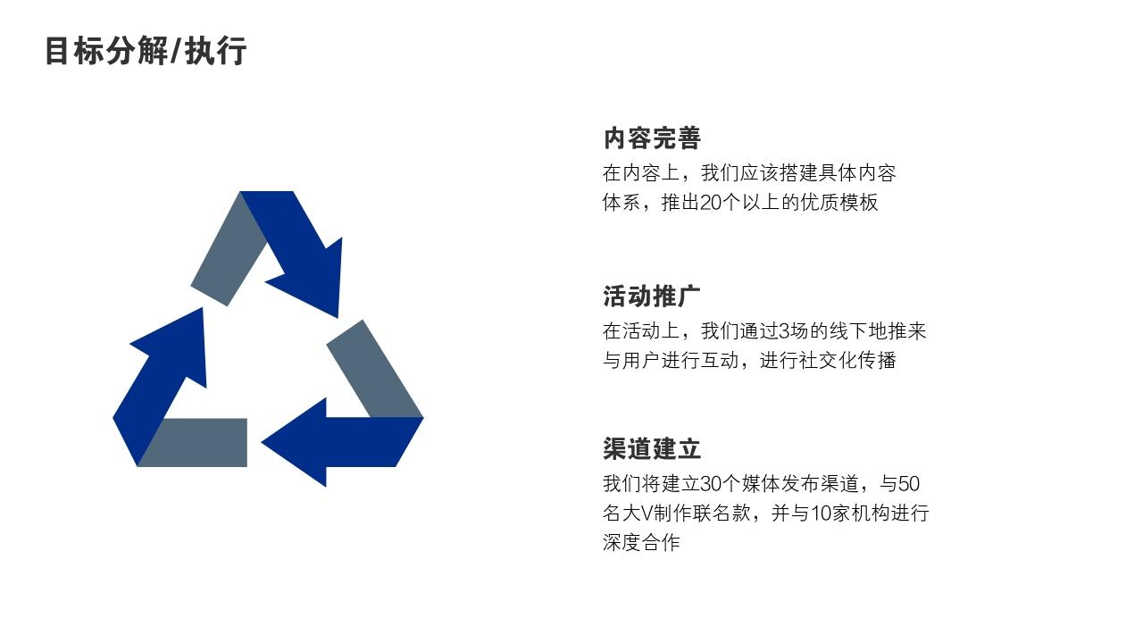 蓝色科技通用项目运营方案PPT模版-目标分解/执行<br>